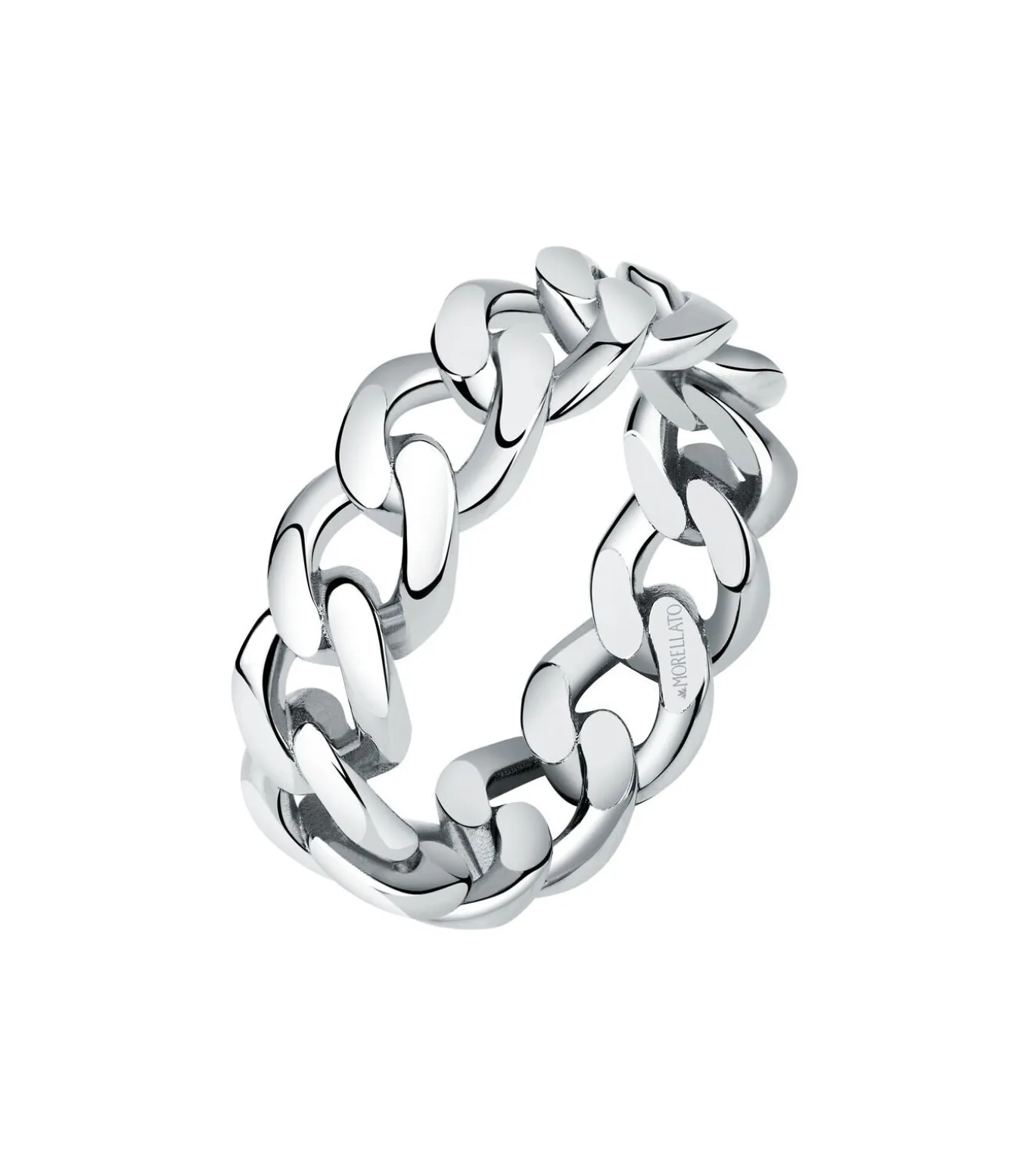 Ring CATENE